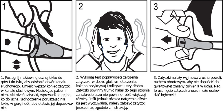 Купить МНОГОРАЗОВЫЕ ушные упоры для сна: отзывы, фото, характеристики в интерне-магазине Aredi.ru