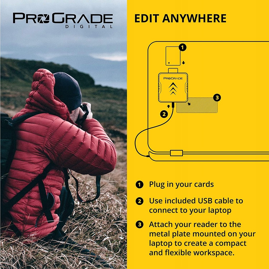 Купить Устройство считывания карт памяти ProGrade Digital с двумя слотами: отзывы, фото, характеристики в интерне-магазине Aredi.ru