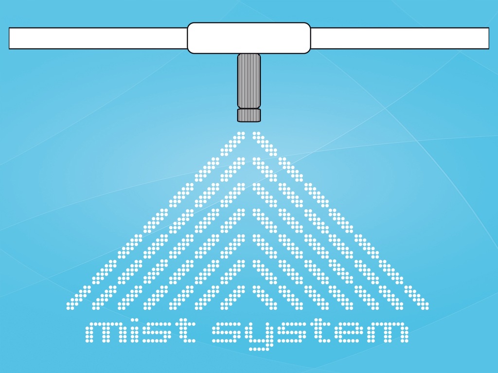 Nawilżanie chłodzenie zamgławianie misting