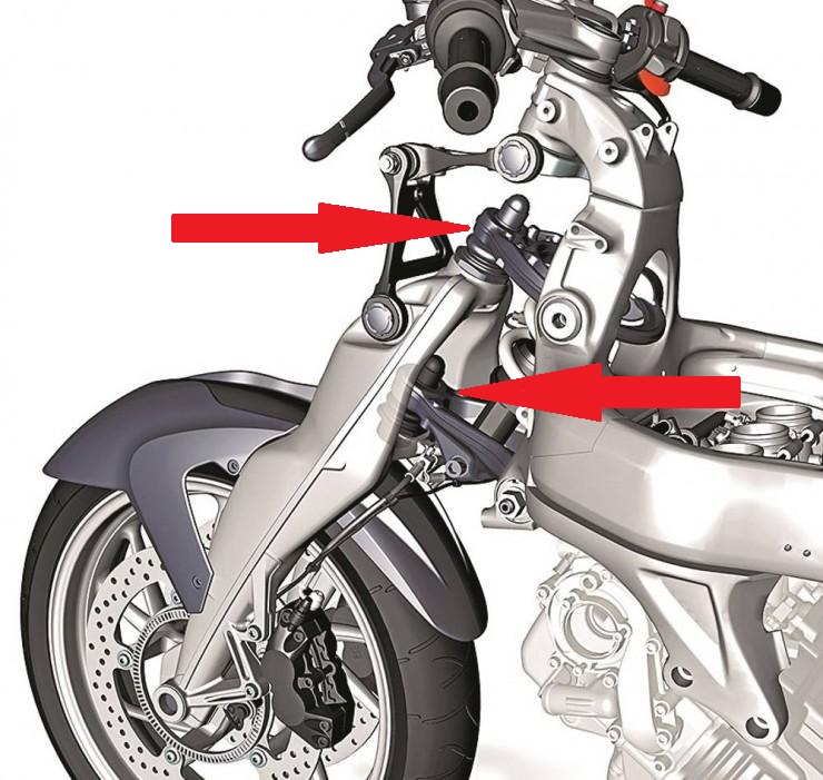 Regeneracja amortyzatorów motocyklowych