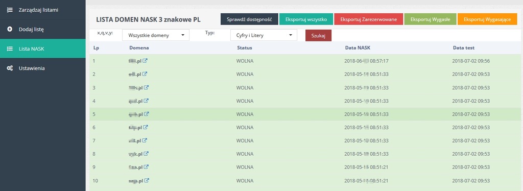 Krótkie domeny 3 literowe, 3 znakowe WOLNE 200 szt