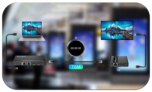 Купить Разветвитель 1/2 HDMI-LAN 1x2 SPH-RL22 RS232 70 м: отзывы, фото, характеристики в интерне-магазине Aredi.ru
