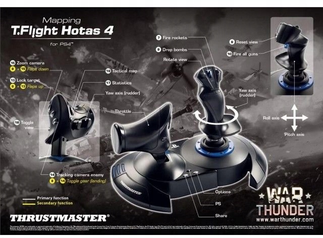 Купить Джойстик Thrustmaster T.Flight Hotas 4 для ПК/PS4: отзывы, фото, характеристики в интерне-магазине Aredi.ru