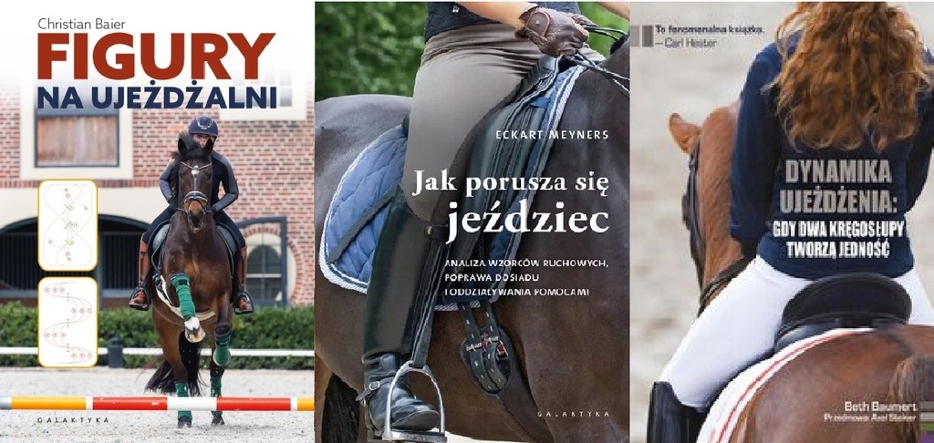 Figury ujeżdżalni +Jak porusza+Dynamika ujeżdżenia