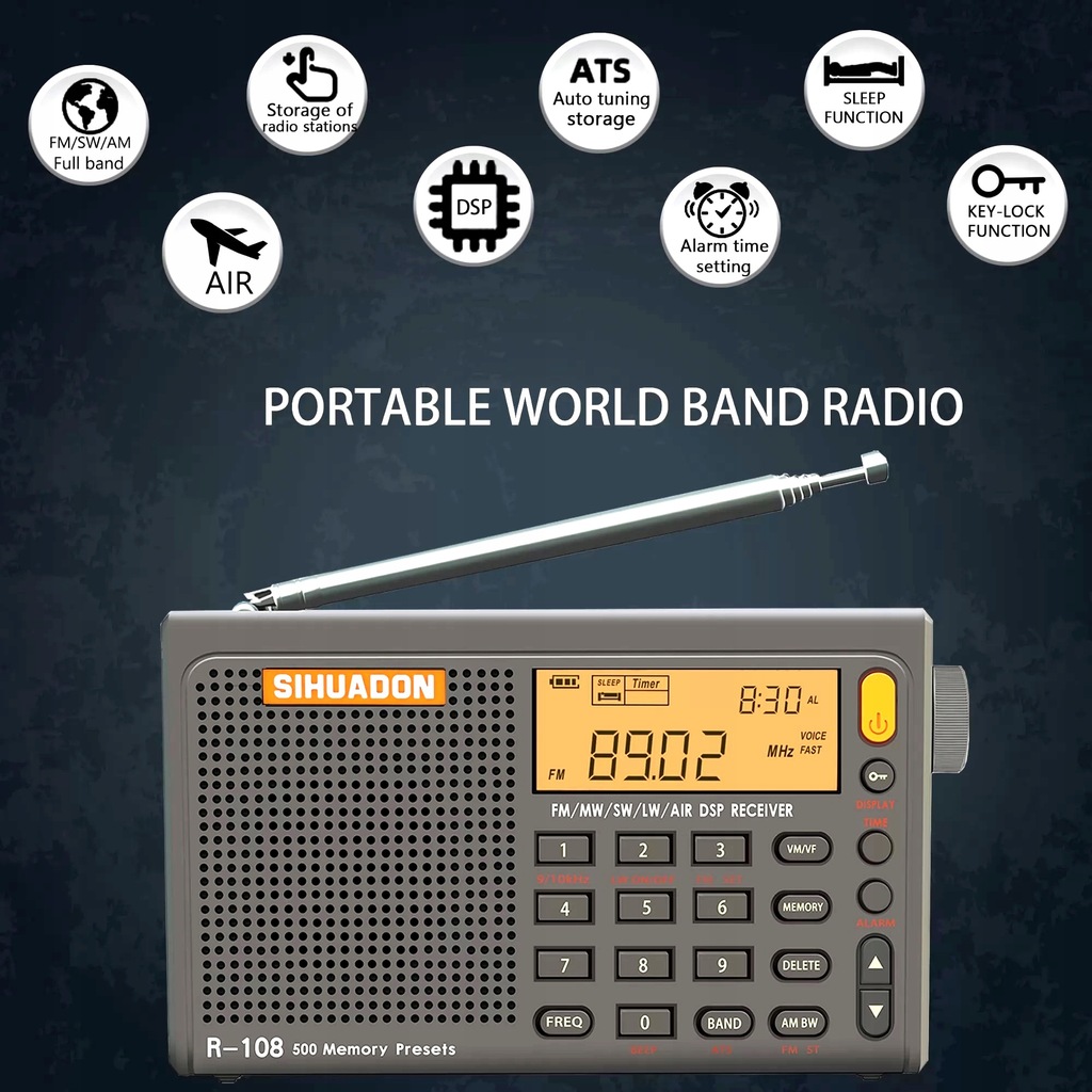 SIHUADON R108 odbiornik globalny LW MW SW airband - 12175502316 ...