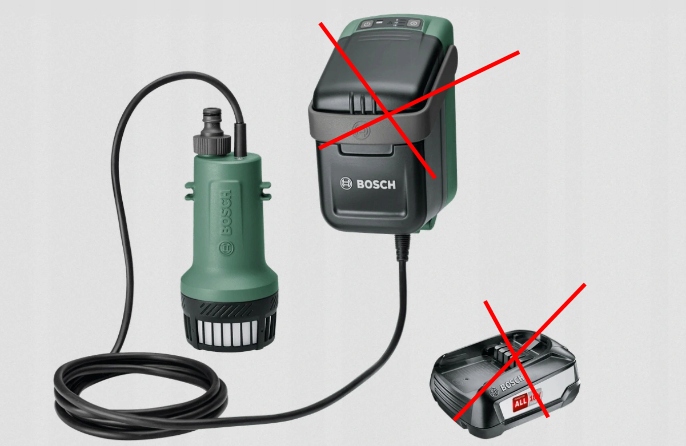BOSCH GARDENPUMP 18 POMPA OGRODOWA EL27
