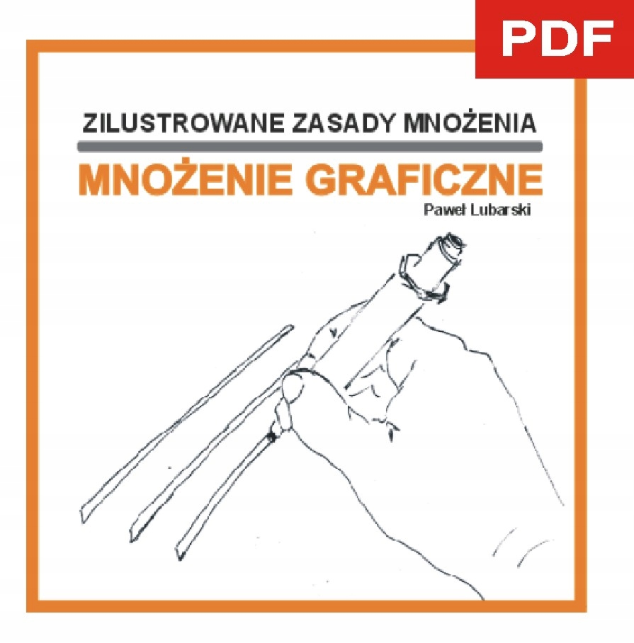 graficzne zasady mnożenia