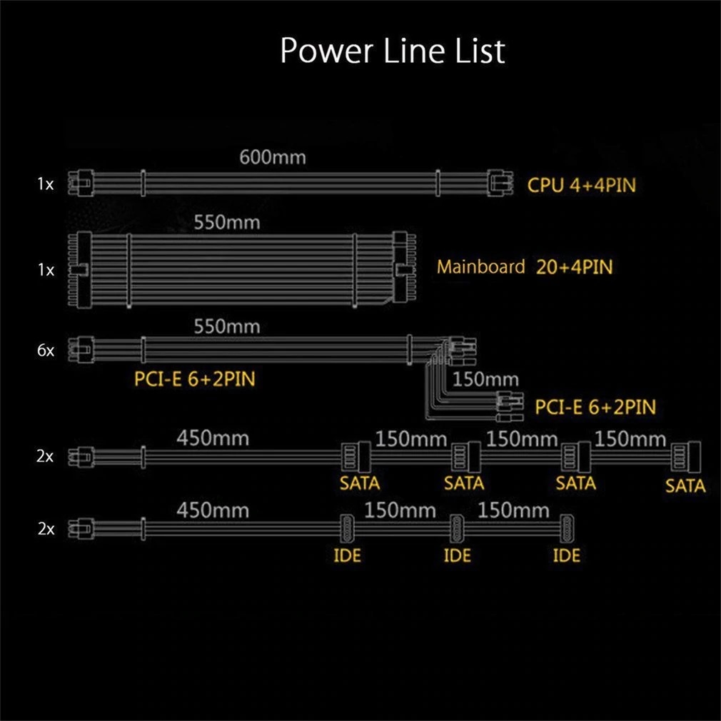 Купить Блок питания для экскаваторов HZTS 1600W 90Plus GOLD: отзывы, фото, характеристики в интерне-магазине Aredi.ru