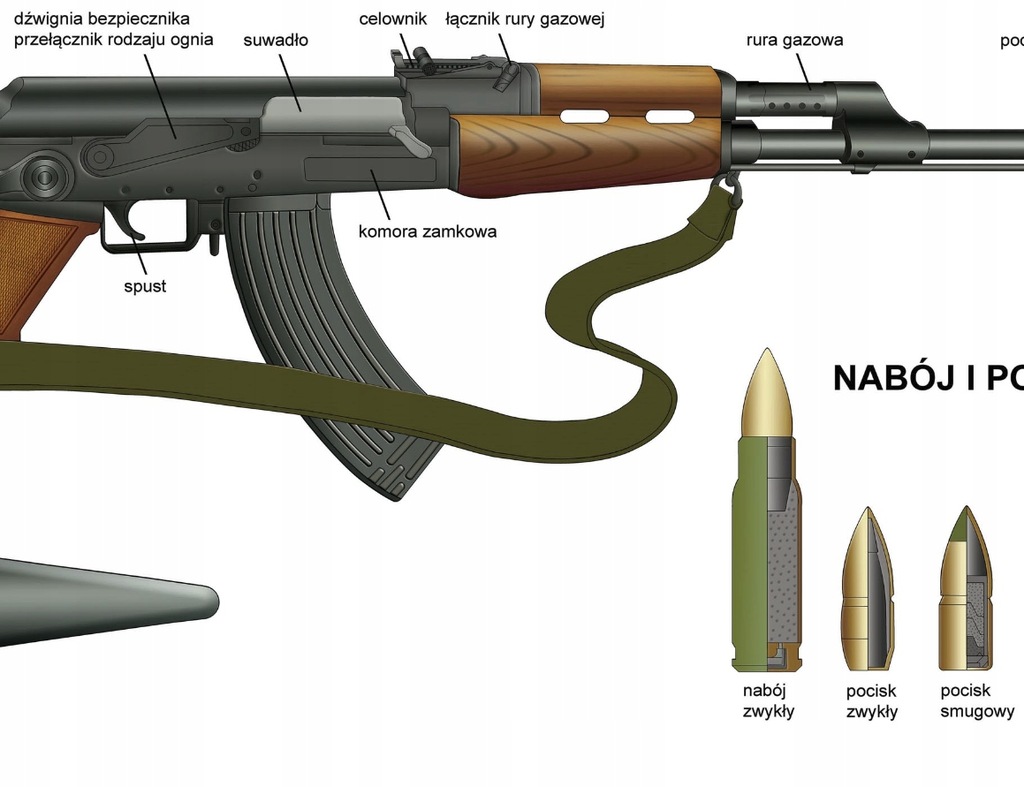 Купить Плакат-Доска Калашникова АК-47-Смотреть-Описание-Цена: отзывы, фото, характеристики в интерне-магазине Aredi.ru
