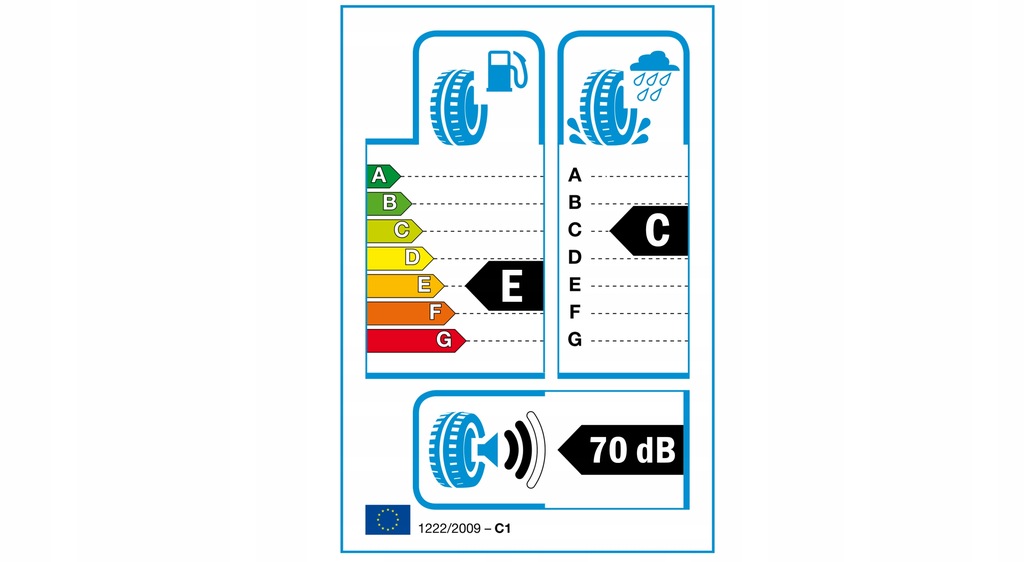 Купить 4x 195/65r15 НОВЫЕ ЛЕТНИЕ ШИНЫ КОМПЛЕКТ 4 шт.: отзывы, фото, характеристики в интерне-магазине Aredi.ru