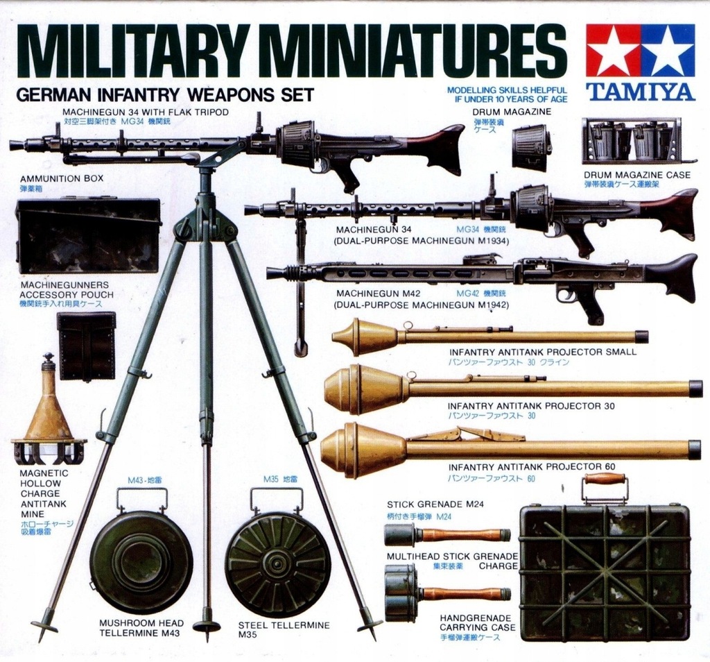 Купить НАБОР НЕМЕЦКОГО ПЕХОТНОГО ОРУЖИЯ TAMIYA 35111 1:35: отзывы, фото, характеристики в интерне-магазине Aredi.ru