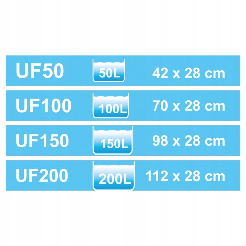 Filtr podżwirowy UF-150 Happet