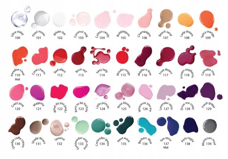 Joko Lakier do paznokci Find Your Color 119 ______