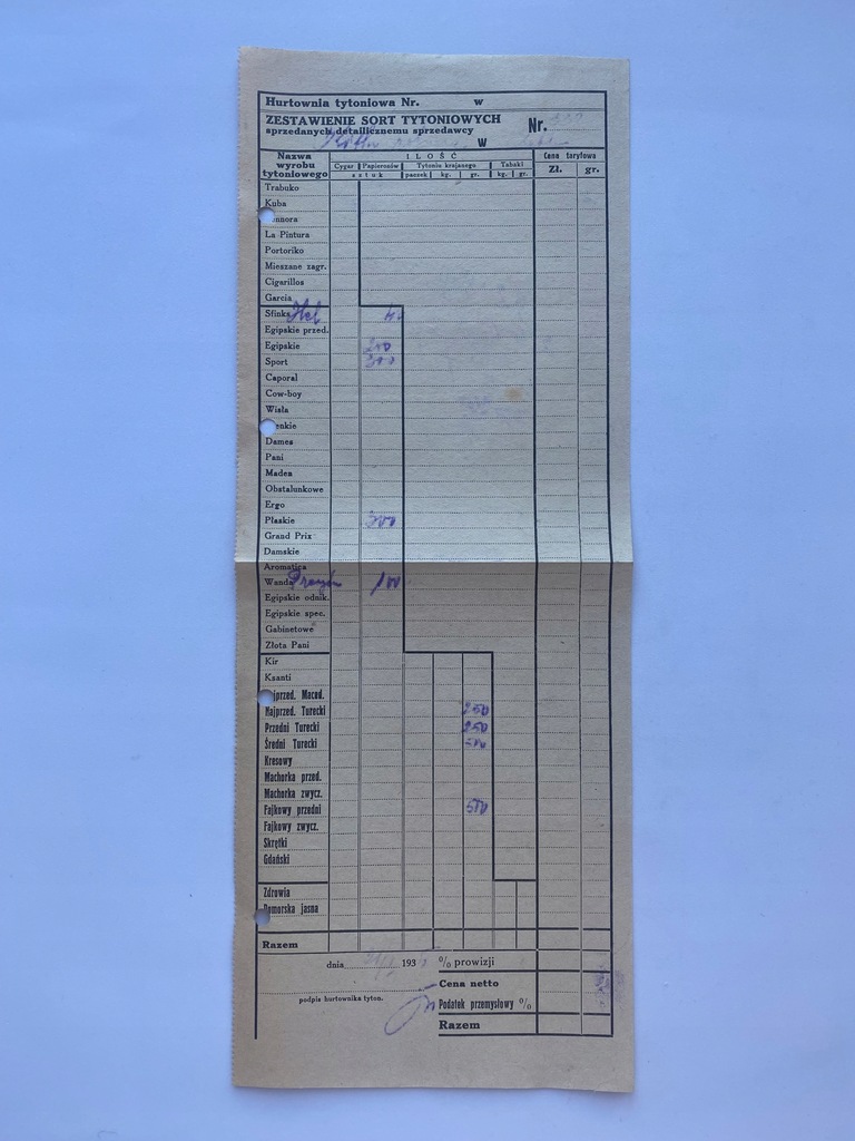 ZESTAWIENIE WYROBÓW TYTONIOWYCH PAPIEROSY PMT