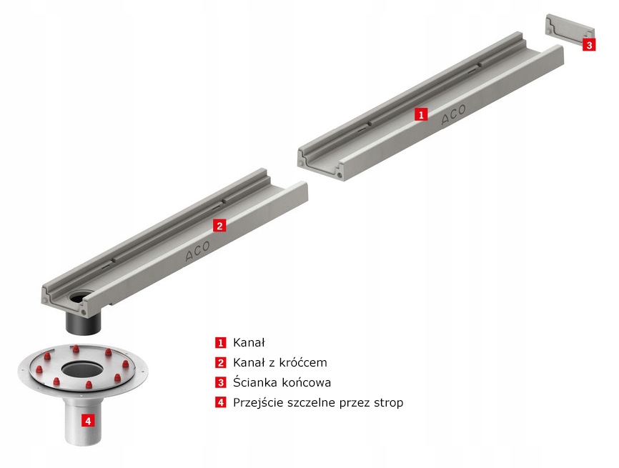 ACO DRAIN DECKLINE P V100 5m ZESTAW