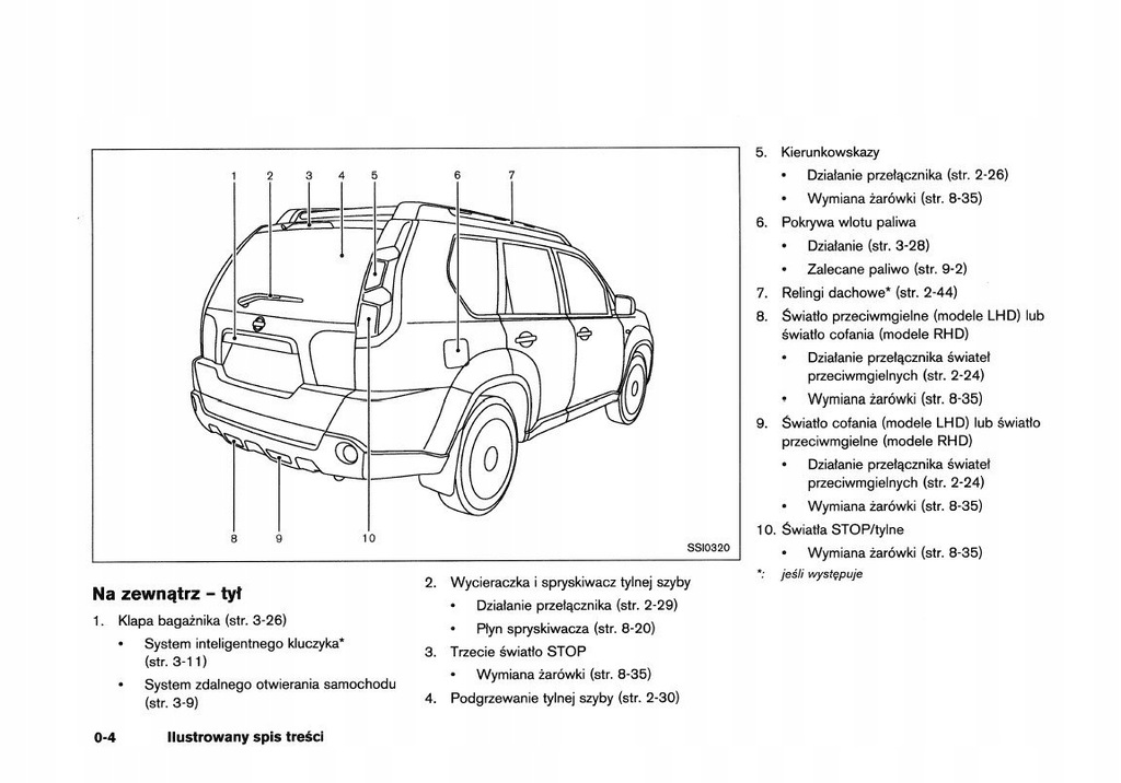 Nissan X-Trail T31 2008-2013 Instrukcja Obsługi - 6900789712 - Oficjalne Archiwum Allegro