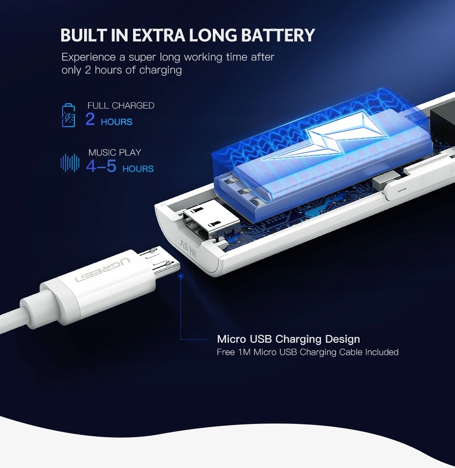 ADAPTER BLUETOOTH 5.0 RCA+AUX UGREEN aptX 8349058671