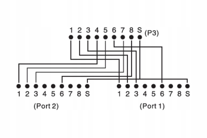 Купить Адаптер RJ45 на кабеле / ​​2 экрана гнезда RJ45: отзывы, фото, характеристики в интерне-магазине Aredi.ru