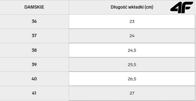 Купить 4F FLOPS FLOPS POOL CITY KLD005 ЧЕРНЫЕ, размер 38: отзывы, фото, характеристики в интерне-магазине Aredi.ru