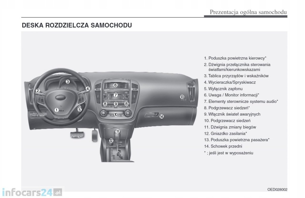 Kia Ceed 2007 2009 Nowa Instrukcja Obsługi 6900793548