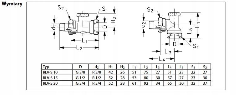 Zawor Odcinajacy Prosty Rlv S 1 2 Danfoss Oficjalne Archiwum Allegro