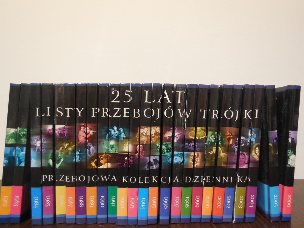 25 lat Listy Przebojów Trójki-pełna kolekcja CD