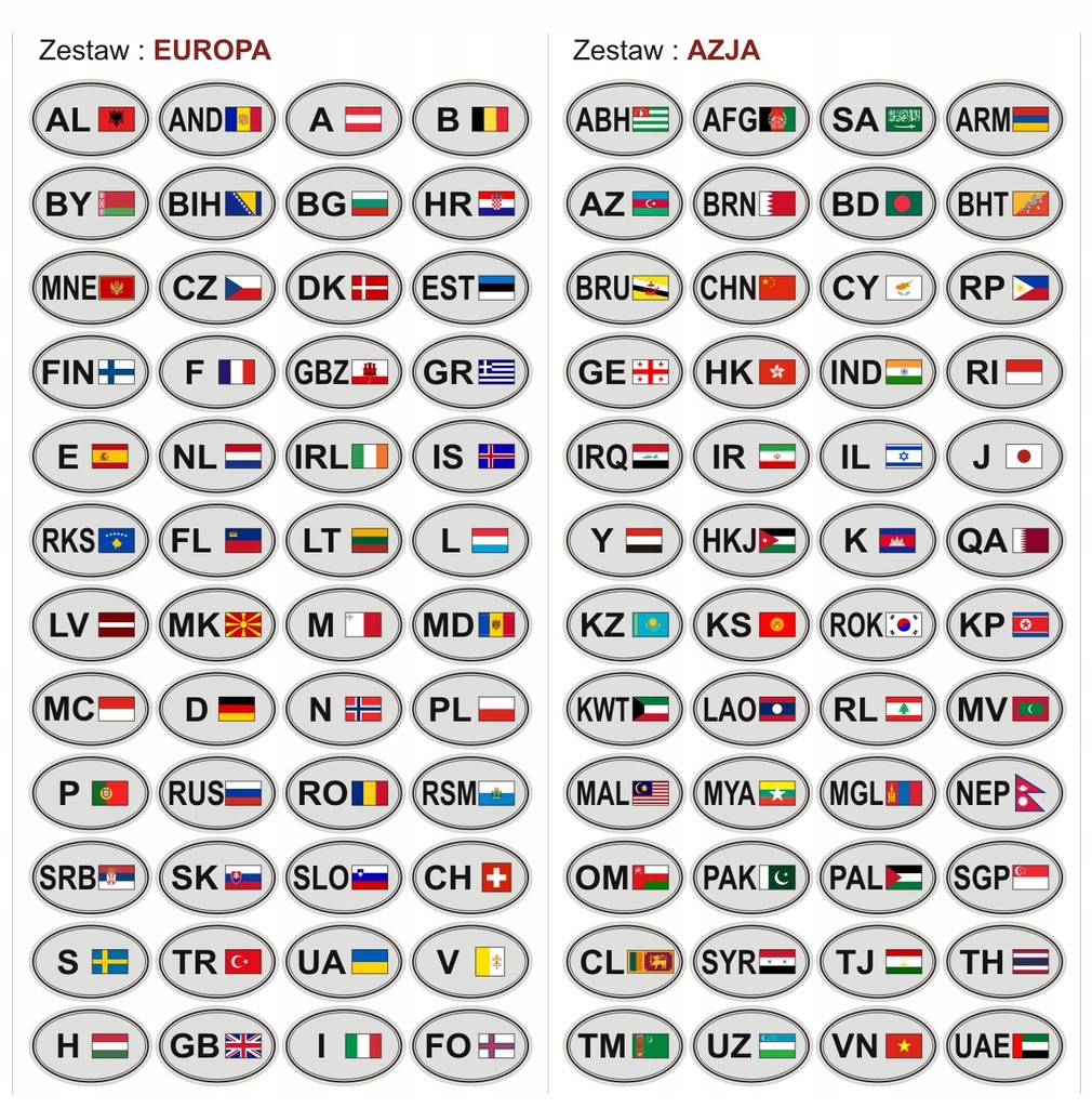 Автомобильные знаки стран. Номерные знаки сша. Автомобильные номера разных стран. Автомобильные номера. Знак страны на автомобиле.