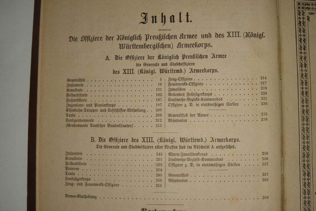 Купить Пруссия - Перепись офицеров 1895 г.: отзывы, фото, характеристики в интерне-магазине Aredi.ru