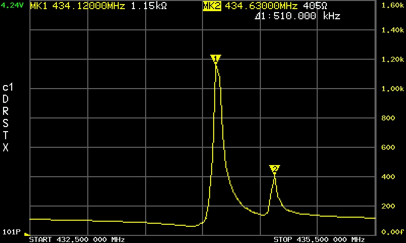Купить Антенный анализатор NanoVNA F +RF DEMO 0,5–1500 МГц: отзывы, фото, характеристики в интерне-магазине Aredi.ru