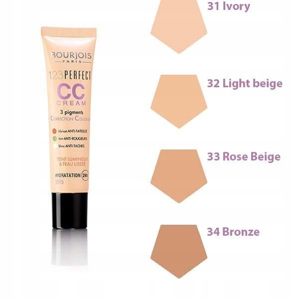 123 Perfect CC Cream krem CC z 3 pigmentami korygu