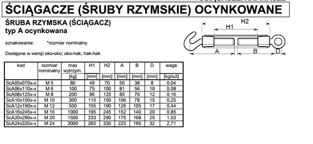 Купить РИМСКИЙ ВИНТ M 6 O/H: отзывы, фото, характеристики в интерне-магазине Aredi.ru