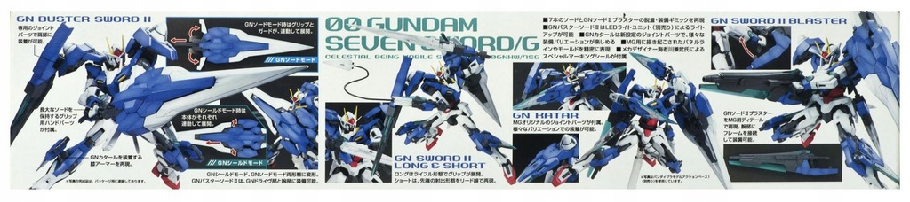 Купить Коллекционная фигурка BANDAI MG 1/100 OO GUNDAM S: отзывы, фото, характеристики в интерне-магазине Aredi.ru