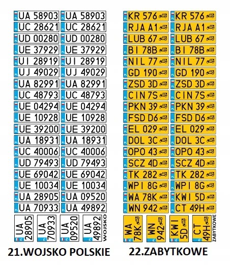 Купить НОМЕРНЫЕ ЗНАКИ 2000 ГРАЖДАНСКИЙ, ПОЛИЦИЯ 1/43: отзывы, фото, характеристики в интерне-магазине Aredi.ru