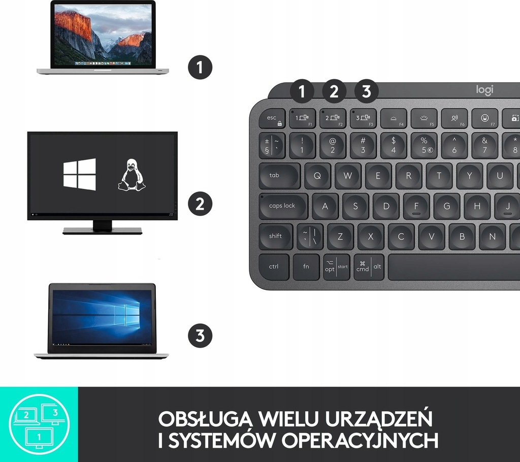 Купить Клавиатура Logitech MX KEYS MINI графитовая: отзывы, фото, характеристики в интерне-магазине Aredi.ru