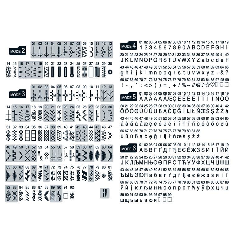 JANOME TXL607 +GRATIS DIY Set 10 Maseczek TUTORIAL 7720694962