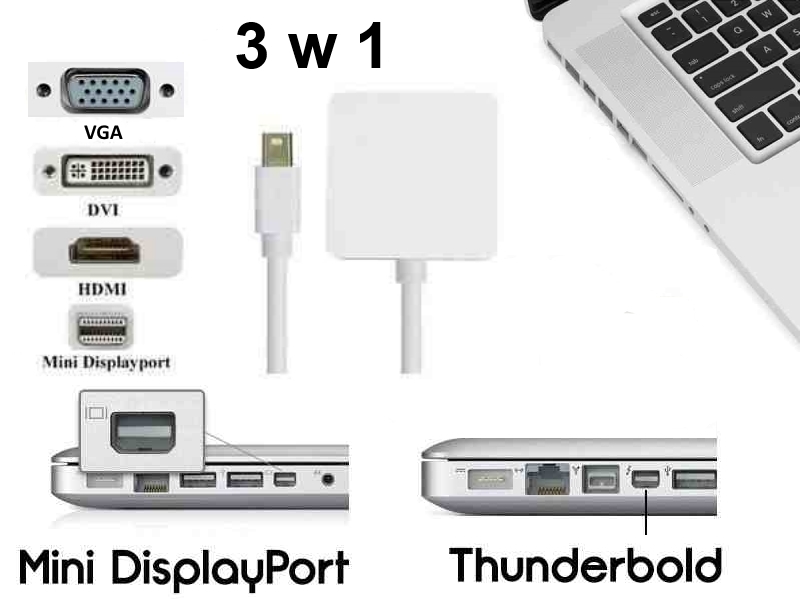 Купить АДАПТЕР MACBOOK 3IN1 HDMI VGA DVI — MINIDISPLAYPORT: отзывы, фото, характеристики в интерне-магазине Aredi.ru