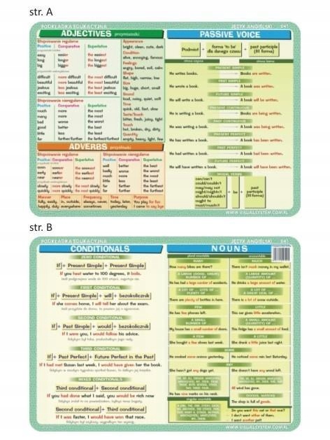 PODKŁADKA EDU. 041 - ADJECTIVES, ADVERBS...