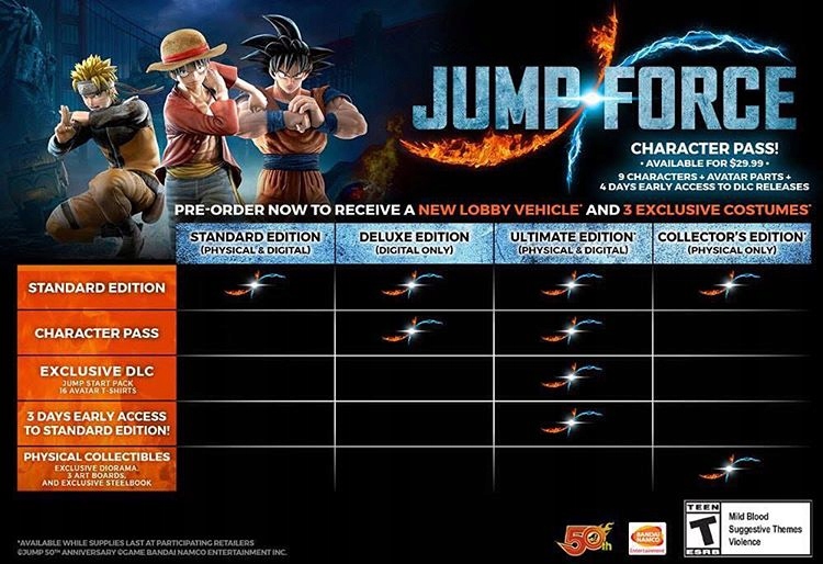 JUMP FORCE ULTIMATE EDITION XBOX ONE 7836152574 oficjalne archiwum