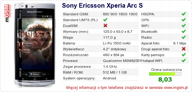 Купить Sony Ericsson Xperia Arc S: отзывы, фото, характеристики в интерне-магазине Aredi.ru