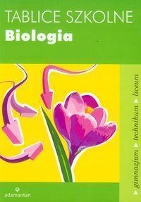 TABLICE SZKOLNE BIOLOGIA W.2014, PRACA ZBIOROWA