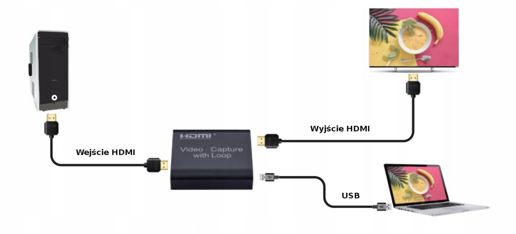 Купить Граббер Spacetronik SP-HVG06 HDMI-рекордер для ПК: отзывы, фото, характеристики в интерне-магазине Aredi.ru