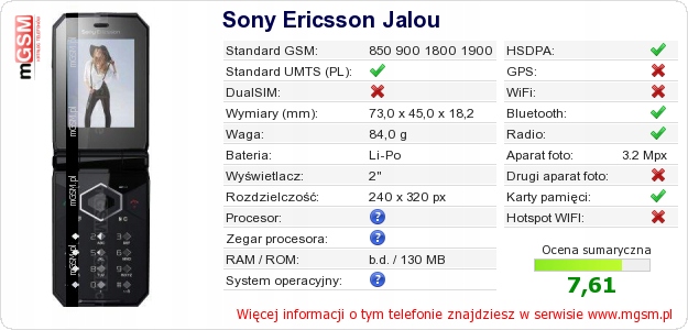 Купить ТЕЛЕФОН SONY ERICSSON F100 JALOU: отзывы, фото, характеристики в интерне-магазине Aredi.ru