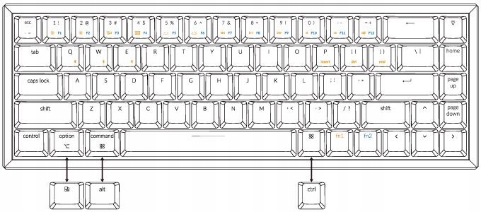 Купить Механическая клавиатура Keychron K6 Q3 RGB GAMING: отзывы, фото, характеристики в интерне-магазине Aredi.ru