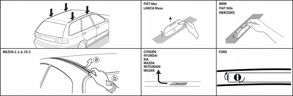 Bagażnik dachowy Ford SMAX 20062014 7663009129