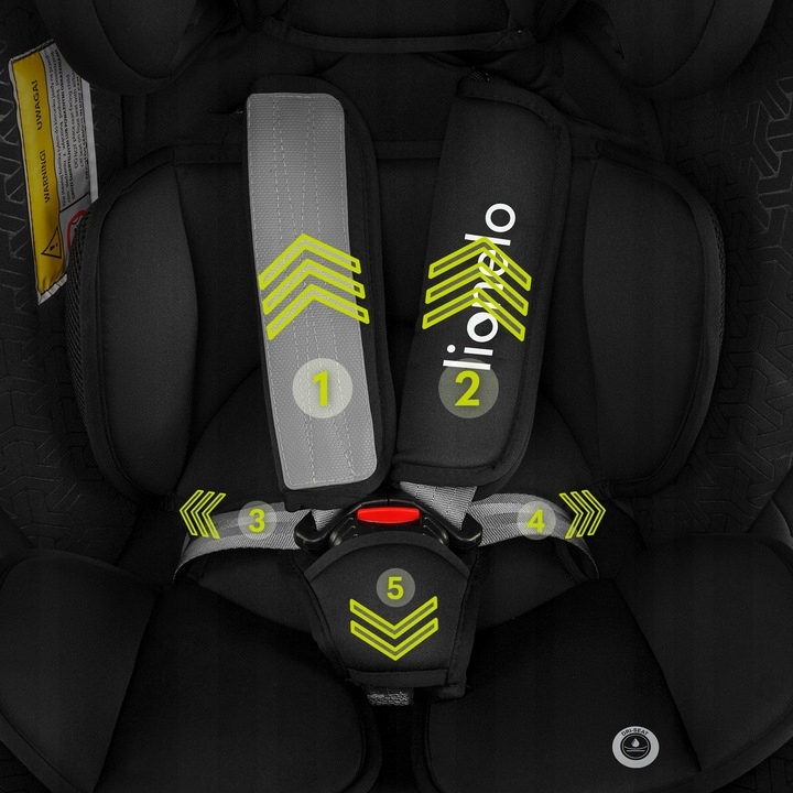 Купить АВТОКРЕСЛО LIONELO SANDER ISOFIX 0-36 КГ: отзывы, фото, характеристики в интерне-магазине Aredi.ru