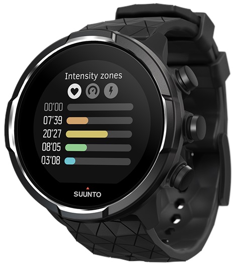 ss050145000