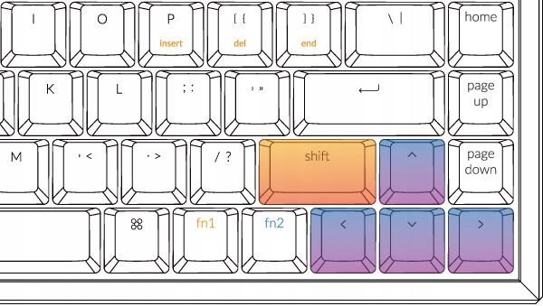 Купить Механическая клавиатура Keychron K6 Q3 RGB GAMING: отзывы, фото, характеристики в интерне-магазине Aredi.ru