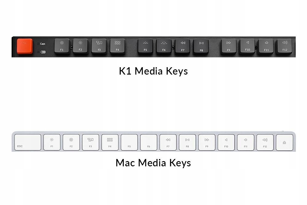 Купить Механическая клавиатура Keychron (K1 L3) со светодиодом коричневого цвета: отзывы, фото, характеристики в интерне-магазине Aredi.ru