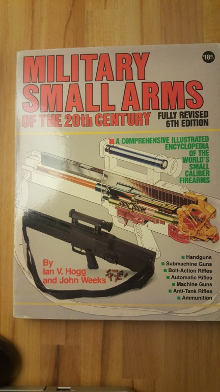 Military small arms of the 20th century