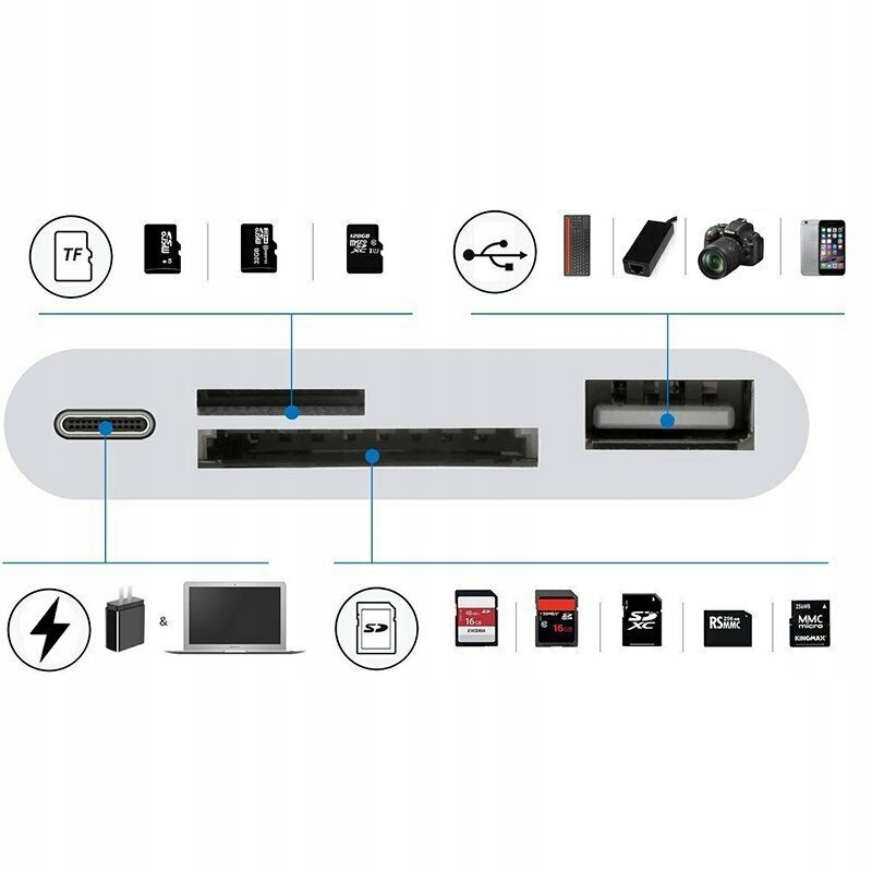 Купить Адаптер 4in1 SD TF USB OTG Устройство чтения карт Micro SD: отзывы, фото, характеристики в интерне-магазине Aredi.ru